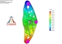 Test rig - FEA - 1